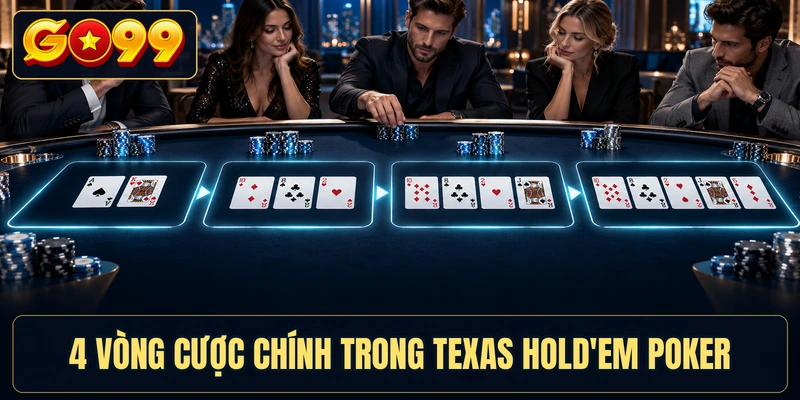 4 vòng cược chính trong Texas Hold'em Poker